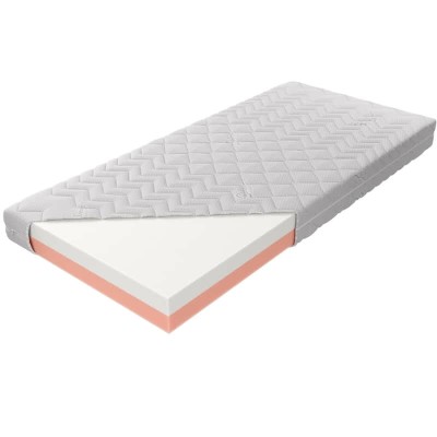 Materac dziecięcy Junior Soft Lxi